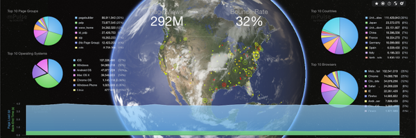 TomChavez Profile Banner