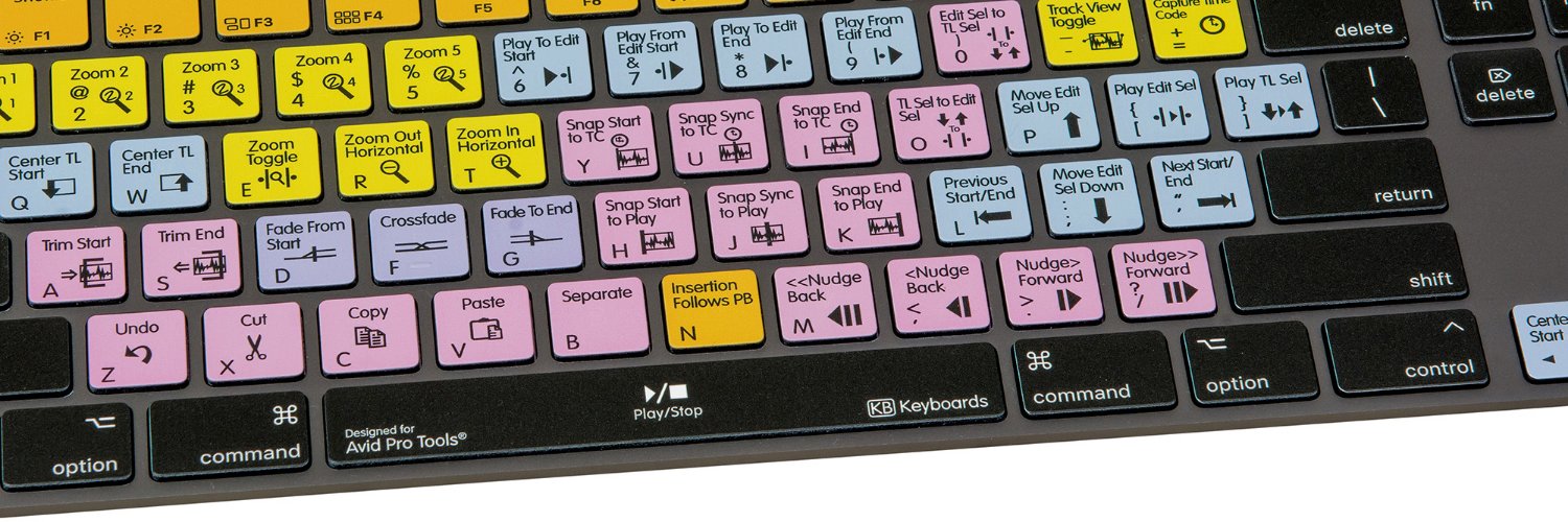 KB Covers banner