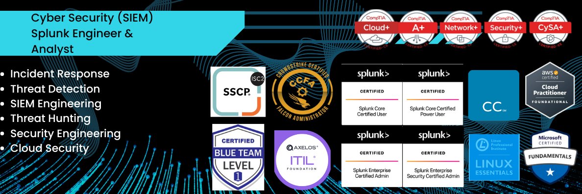 David Huynh | KnowFatigue banner