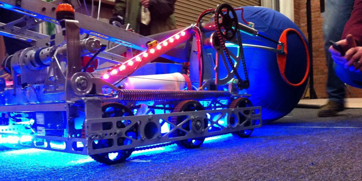 TeamFusion364's profile banner image
