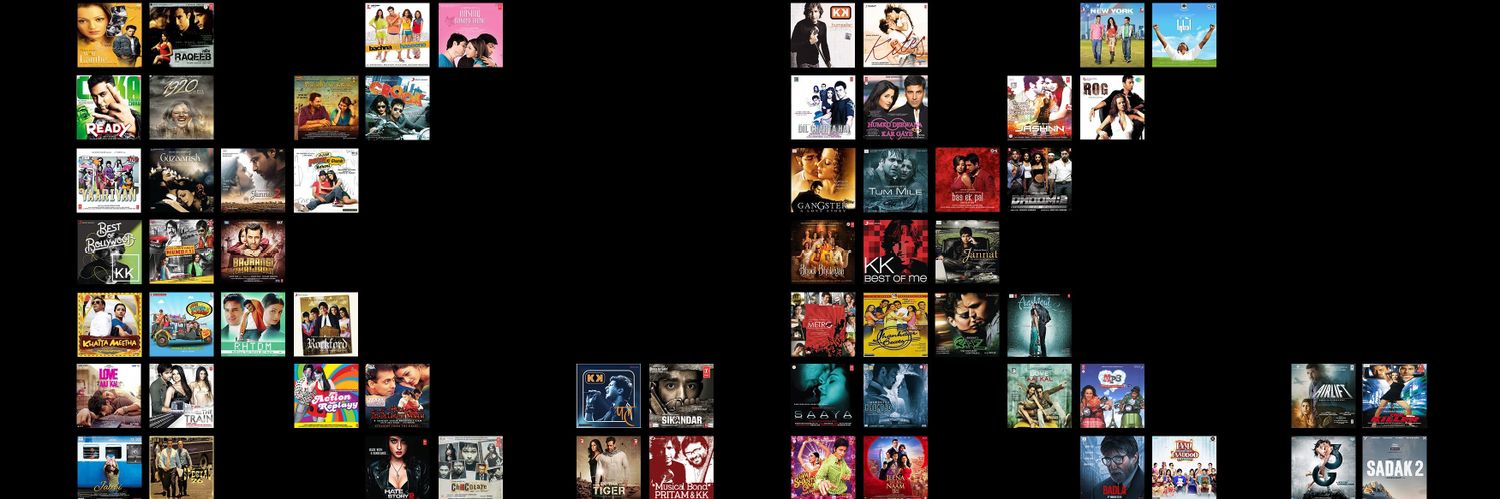 Umesh10's profile banner image