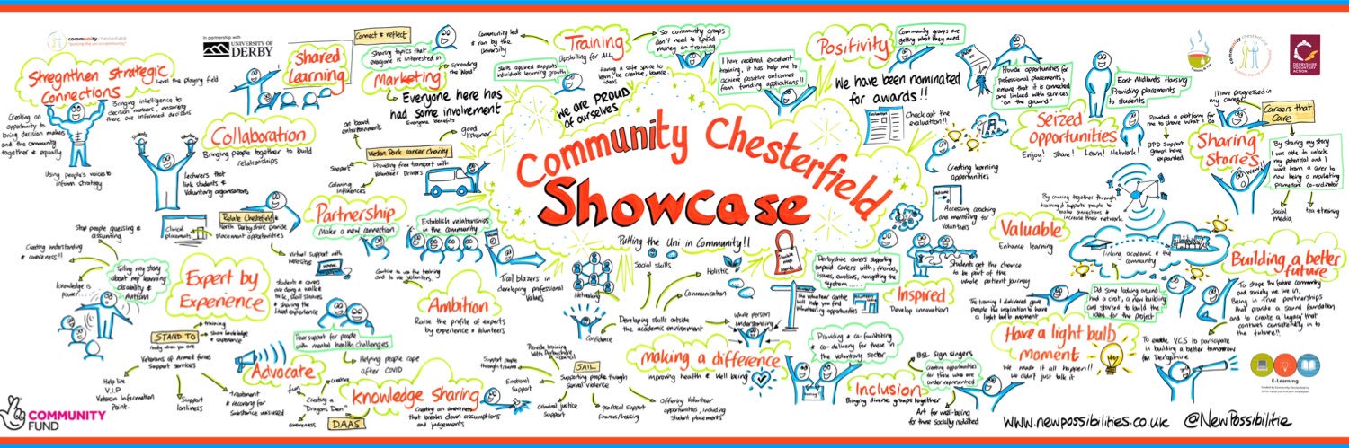 Community Chesterfield banner