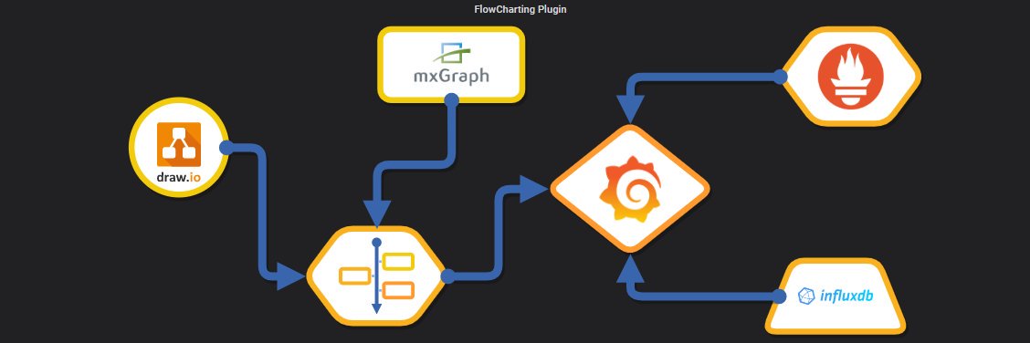gf_flowcharting's profile banner image