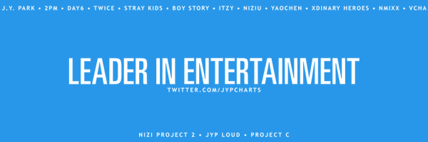 JYP Charts Profile Banner