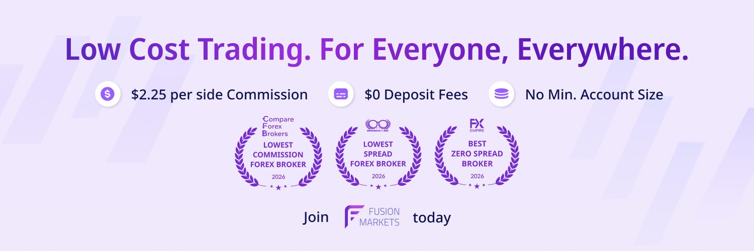 Fusion Markets banner