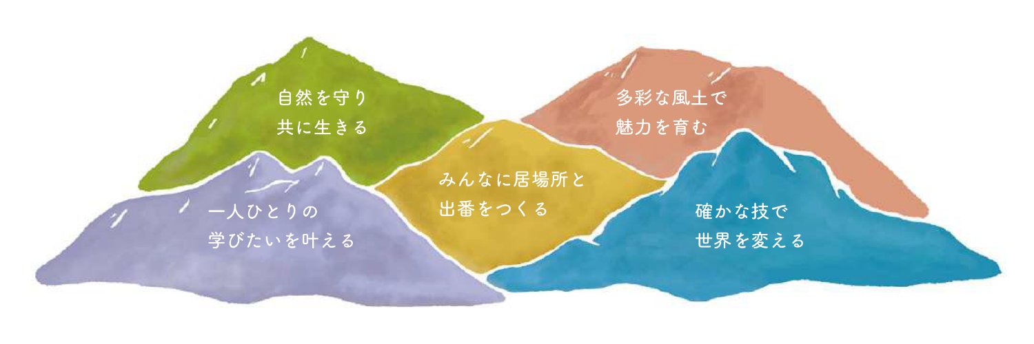 しあわせ信州【公式】's banner