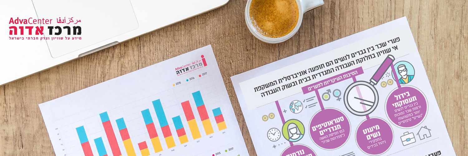 Adva Center ❗ מרכז אדוה banner