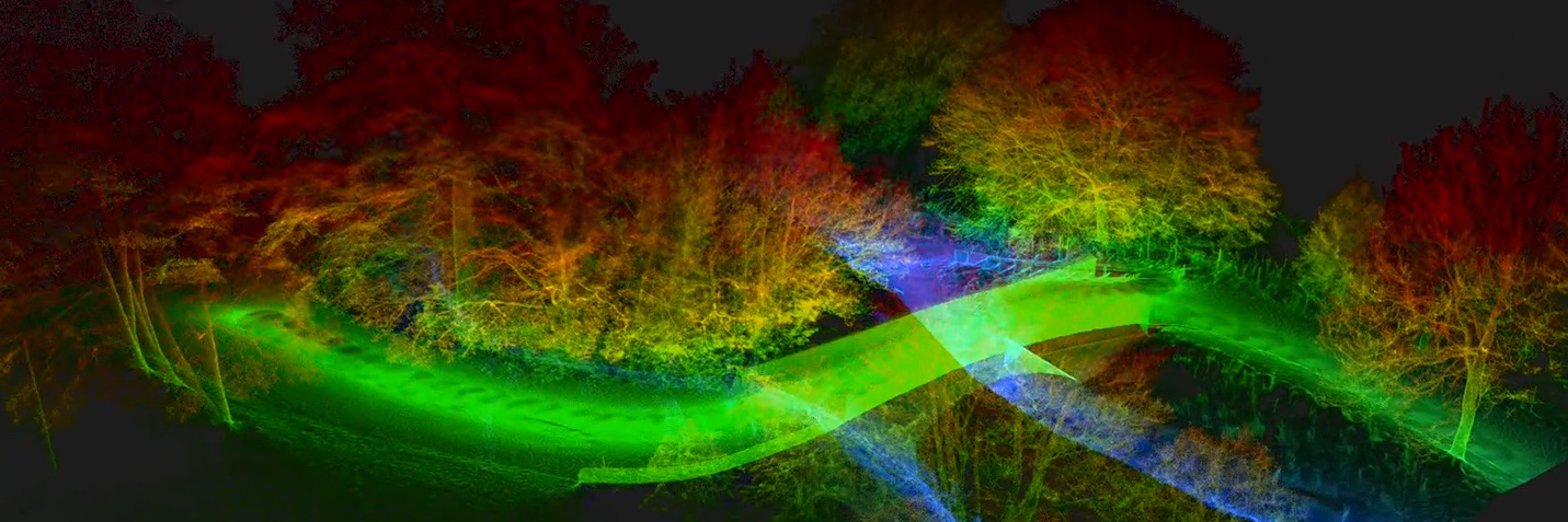 UAV365 banner