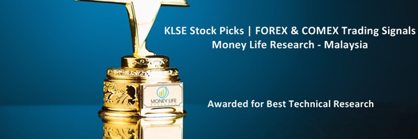 MoneyLifeResrch Profile Banner