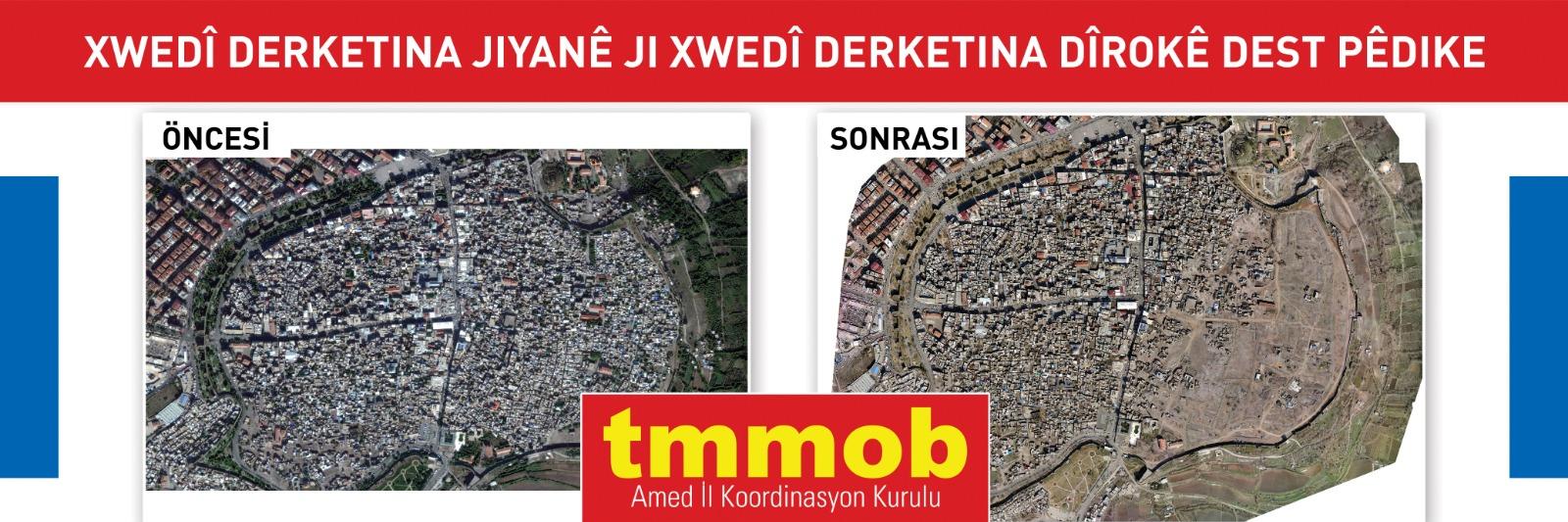 TMMOB AMED İKK banner