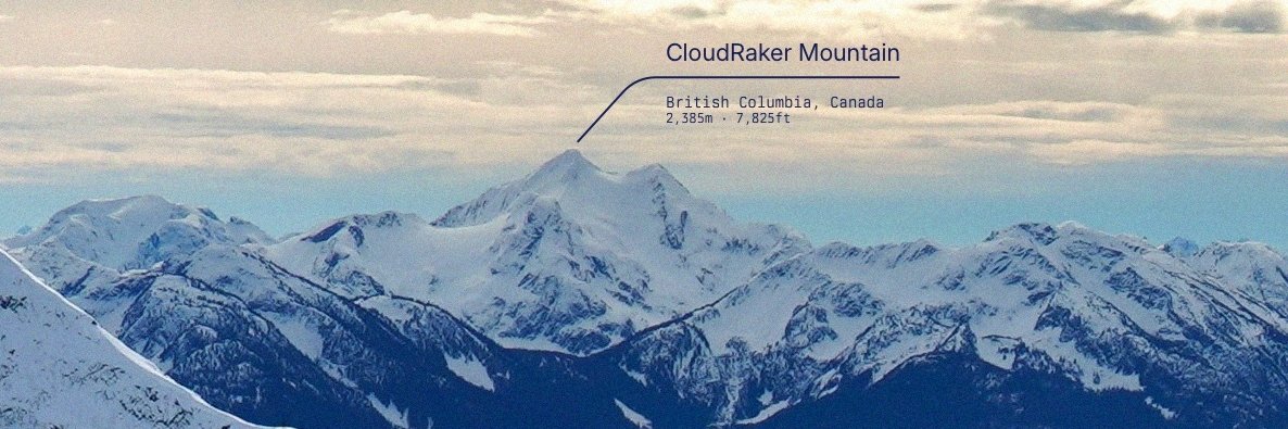 CloudRaker's profile banner image