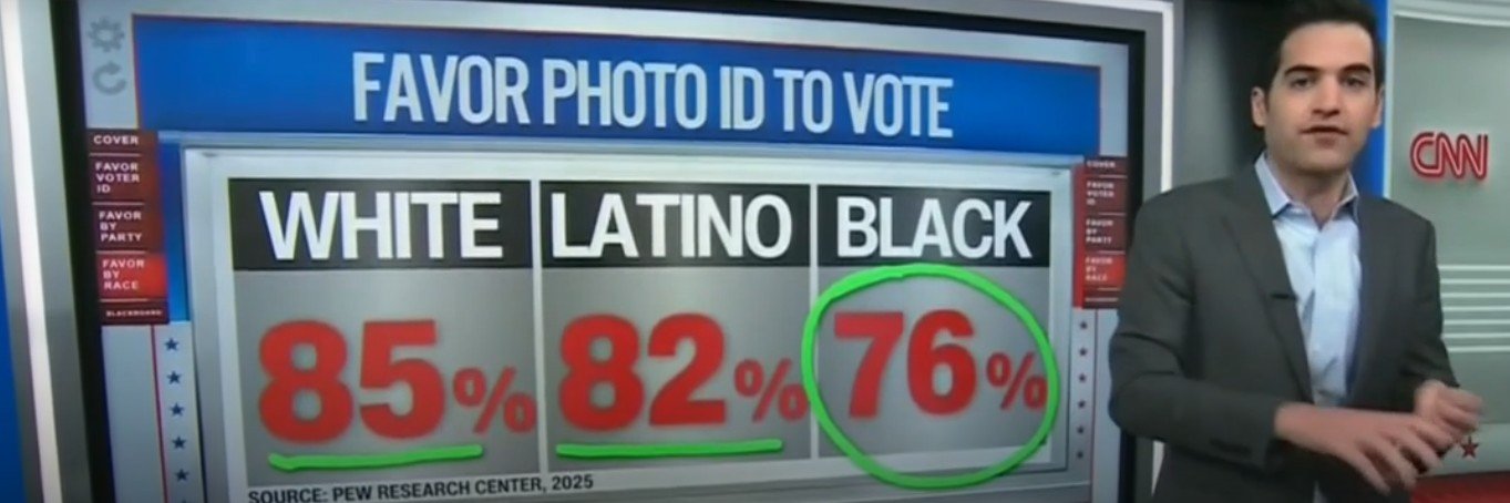 Arrest The Traitors 🇺🇸 ☩ 🇬🇧 🏴󠁧󠁢󠁥󠁮󠁧󠁿🇮🇱 banner