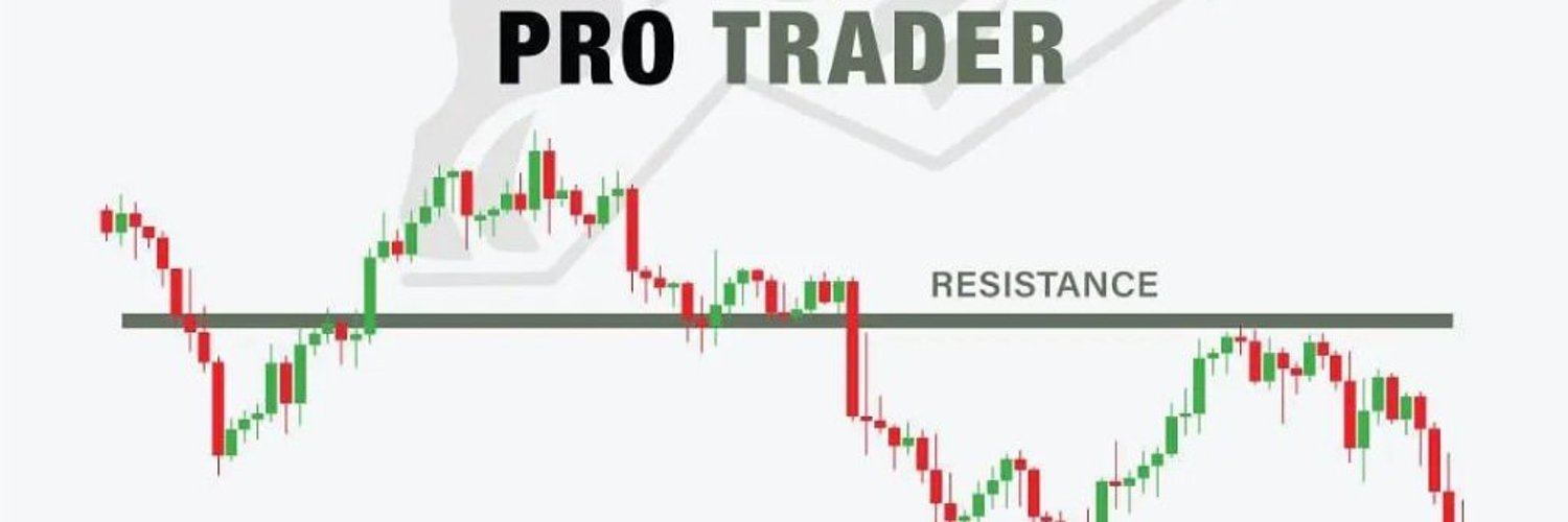 Breakout/Reversal Charts Profile Banner