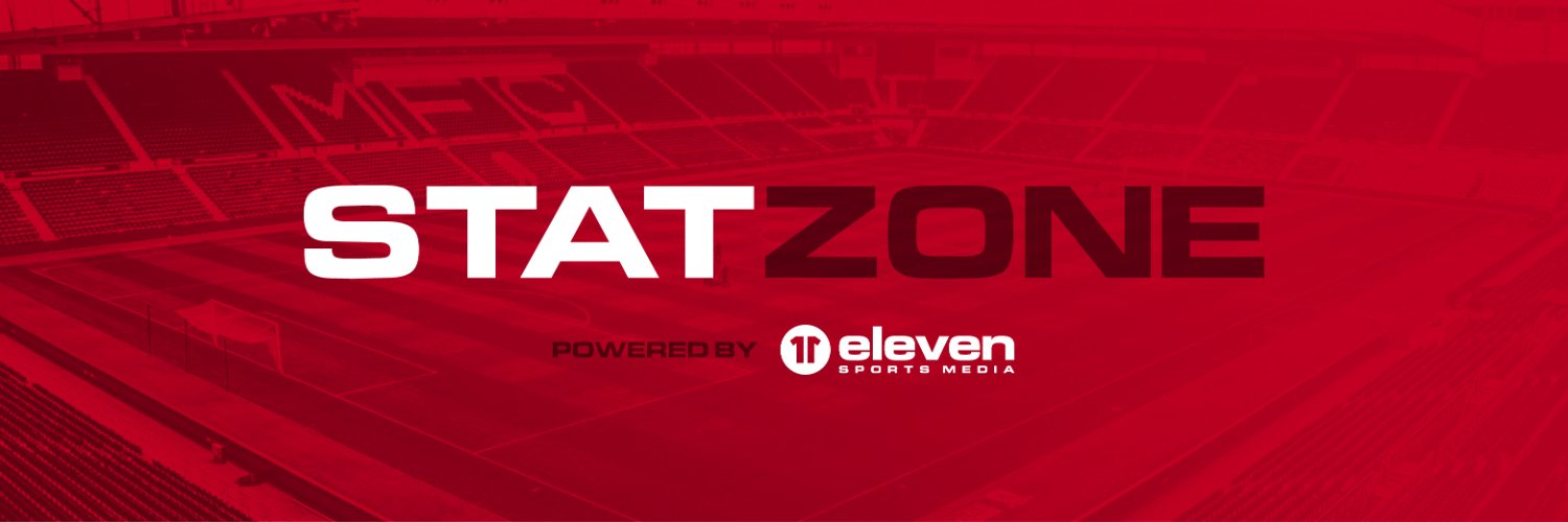 Middlesbrough StatZone banner