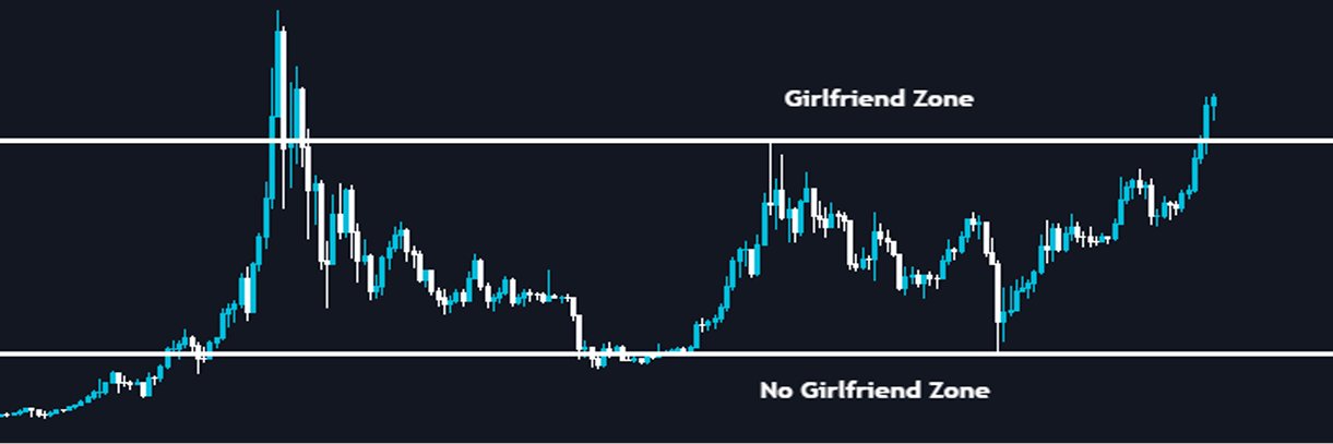 Cris 📈🧲 banner