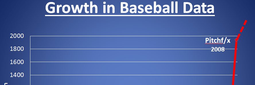 Baseball Analytix banner