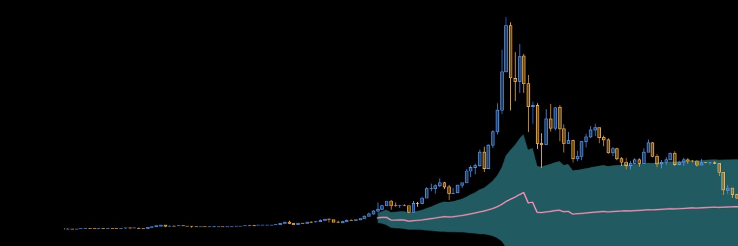 Volatility Captain banner
