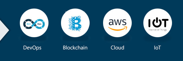 BritwiseT Profile Banner
