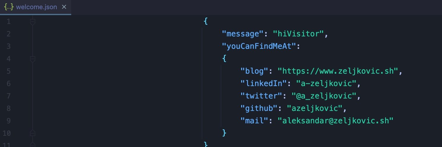 Aleksandar Zeljković banner