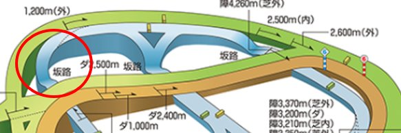 あくた りばー banner