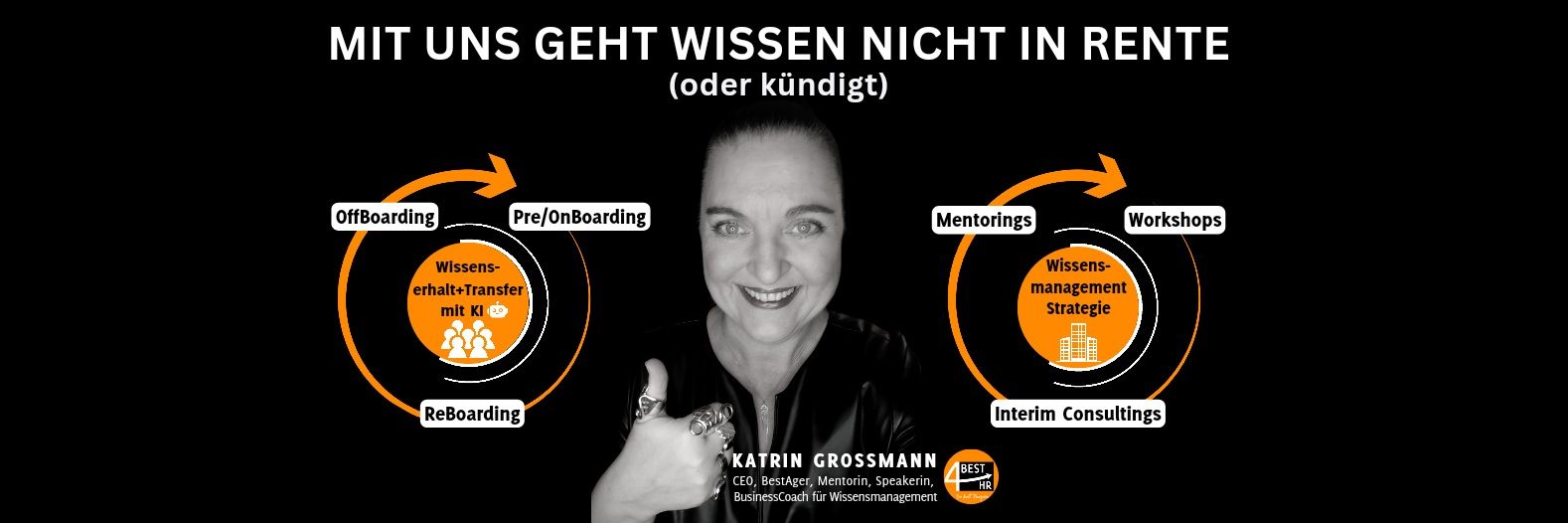 Katrin Grossmann #4bestHR #WISSENSTRANSFER.ai banner