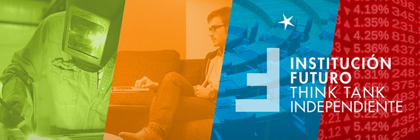 Institución Futuro banner