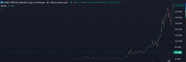 CaskParbaI Profile Banner