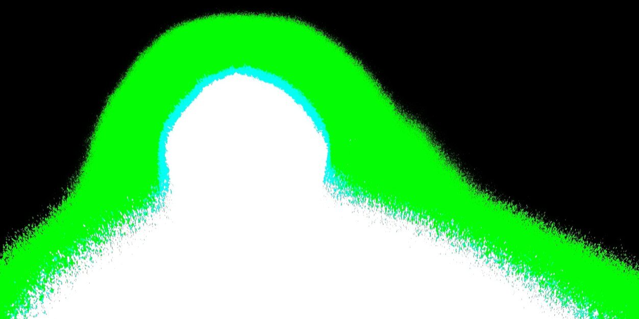 dittydizzle's profile banner image