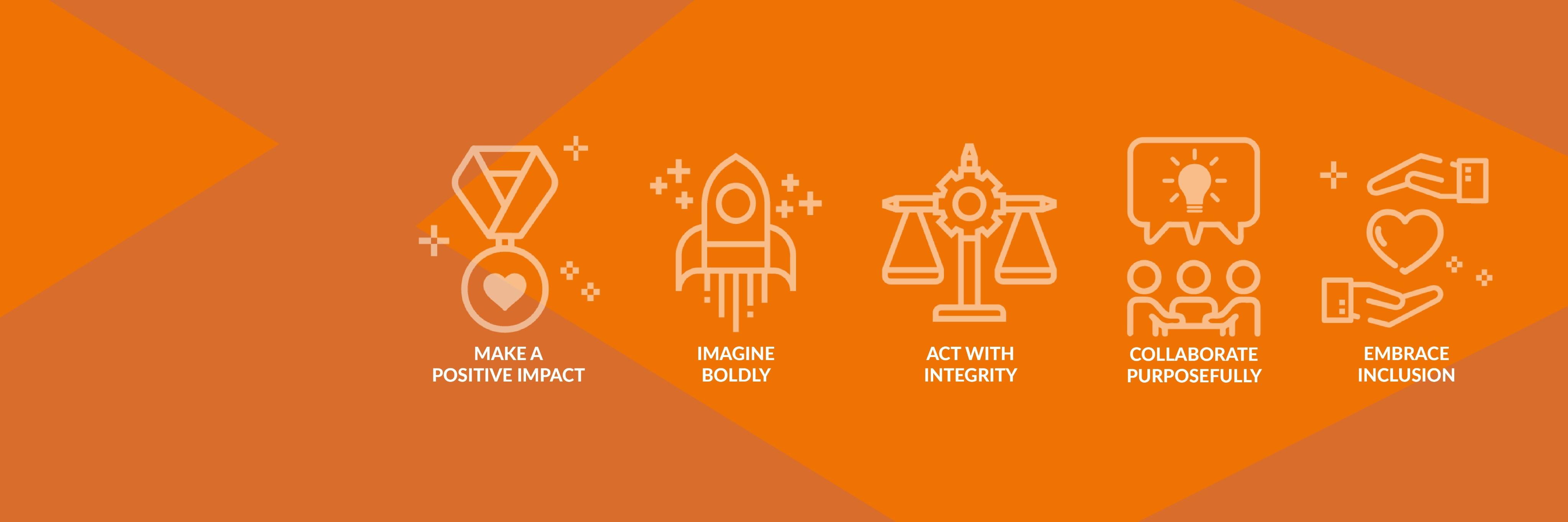 OptimityEurope's profile banner image