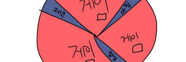 gunchinnom Profile Banner