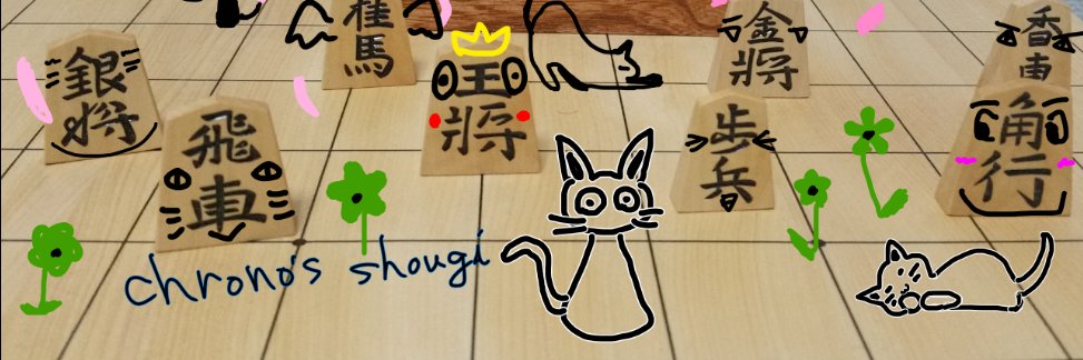 syougito's profile banner image
