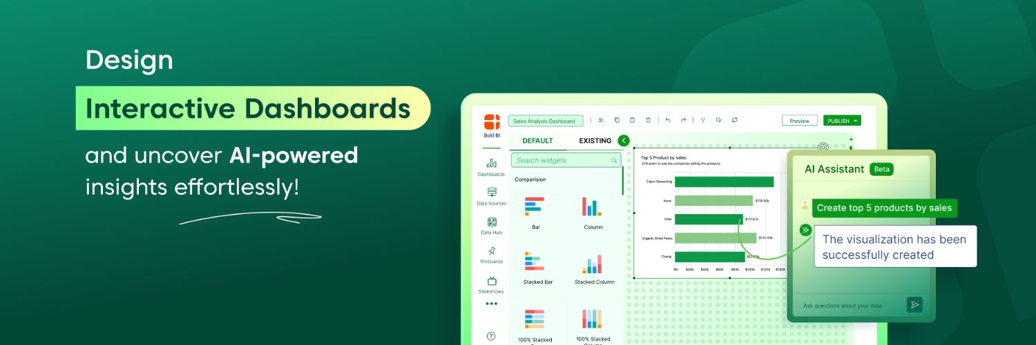 Bold BI by Syncfusion banner