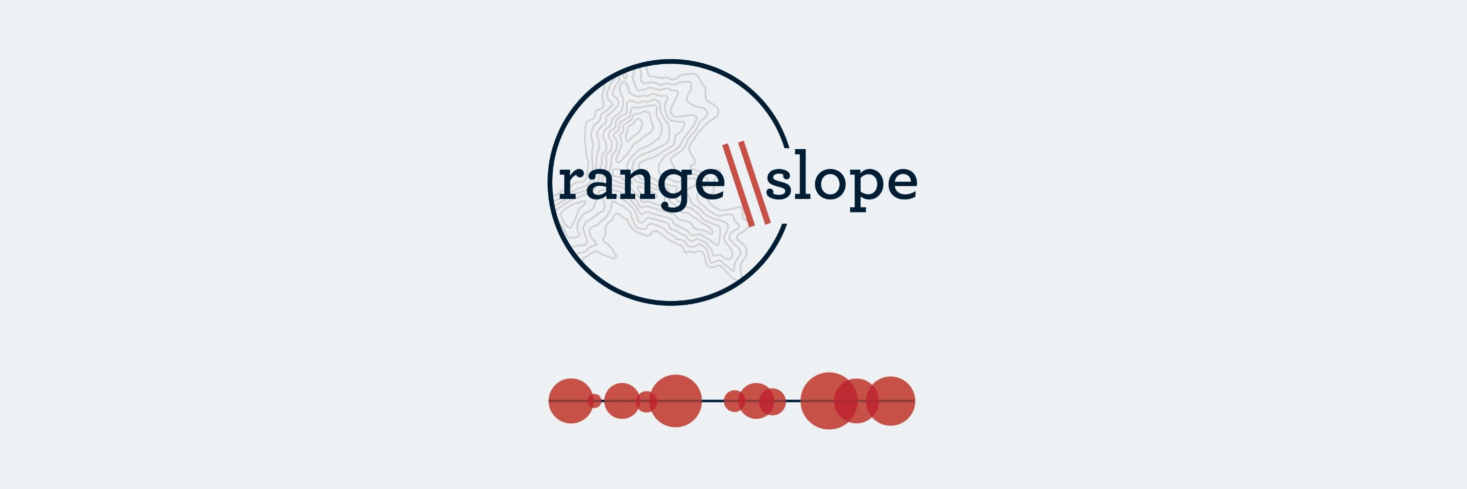 Range and Slope Podcast banner