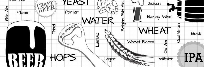 DCBeerHead's profile banner image