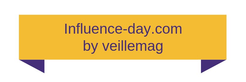 InfluenceDay banner