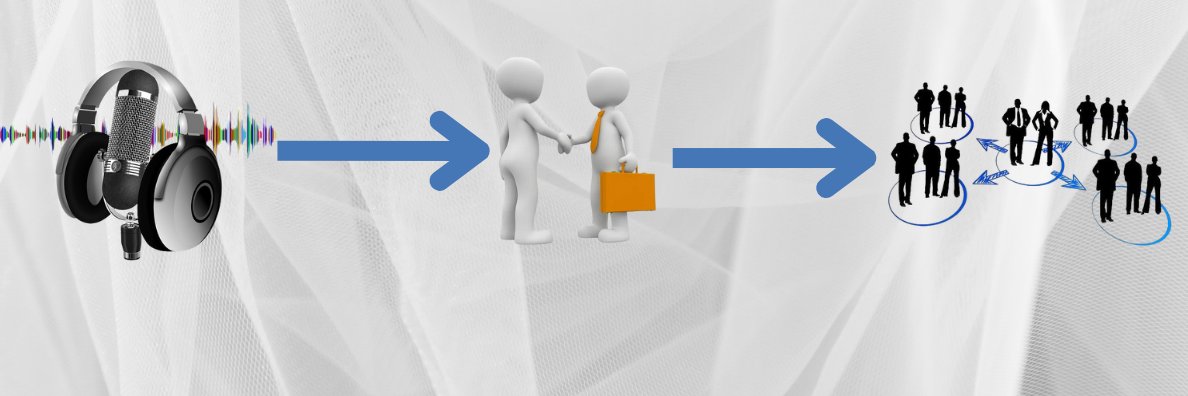 Steve Ramona - Podcast/TV Show Host banner