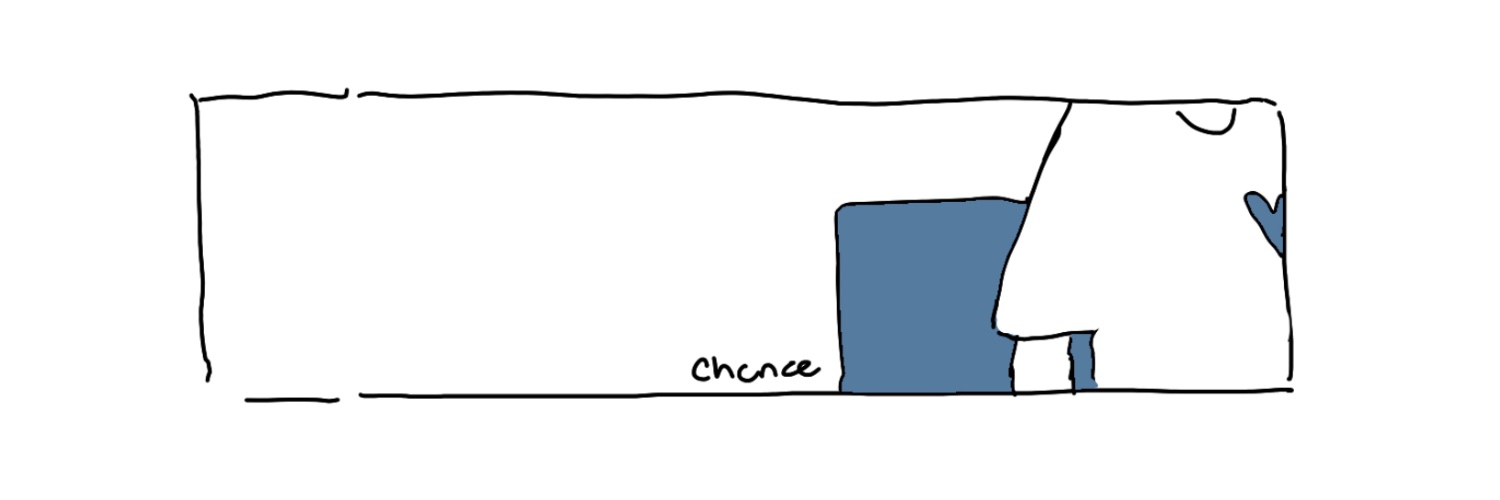 chance's banner