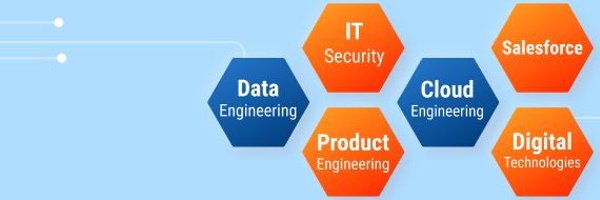 NuageBizTech Profile Banner