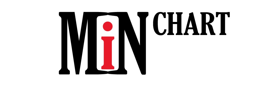 Min TLD banner