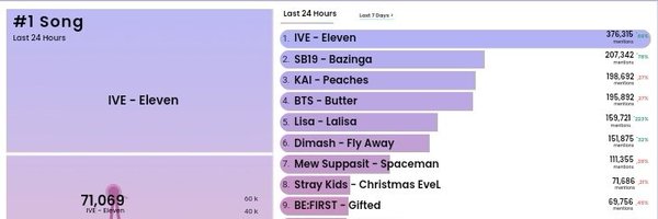 HTSChart Profile Banner