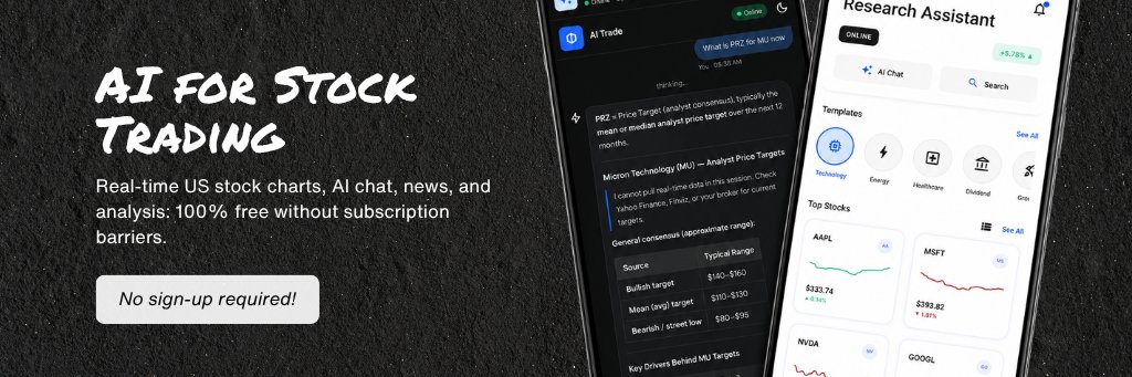 aistockapp's profile banner image