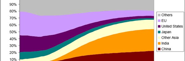 maxthaler Profile Banner