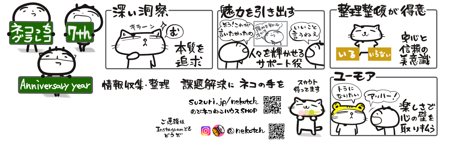 ネコっち@イラスト・グラレコ banner