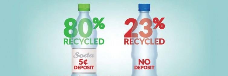 Updatebottlebil's profile banner image