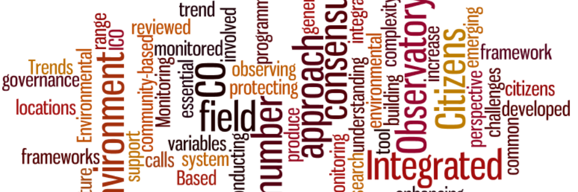 Citizensobs's profile banner image
