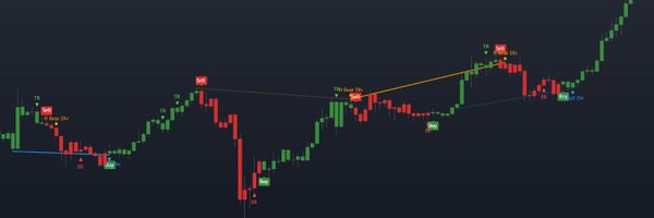 EzyBitcoin Profile Banner