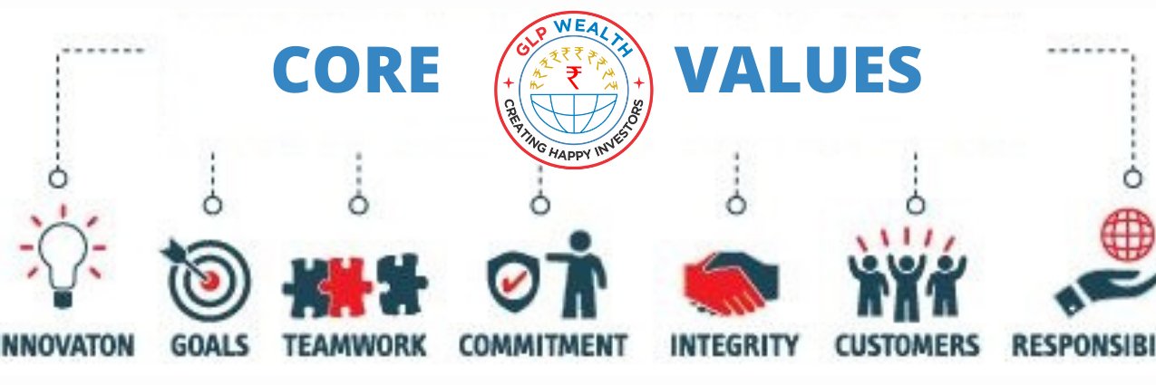 RvWealthcreator's profile banner image