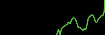 StockzAndLockz's profile banner image