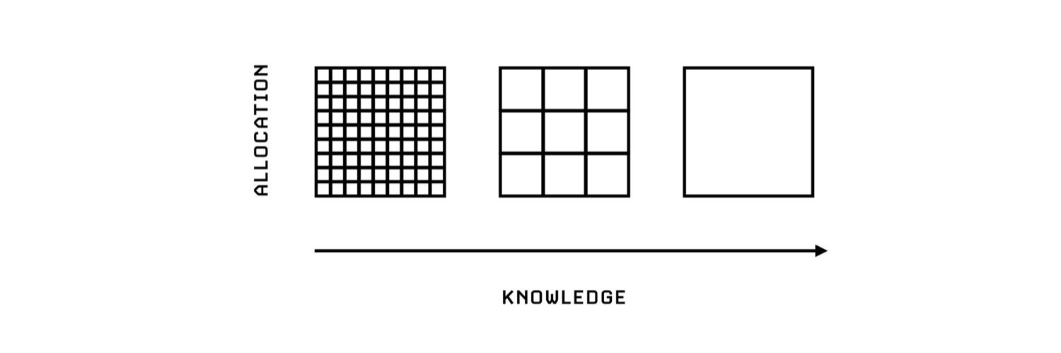 degenomics.hl banner