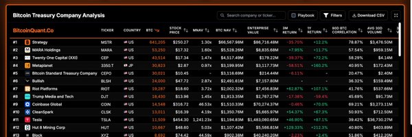 rohanhirani Profile Banner